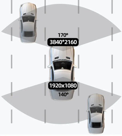 Premium Dual Lens Dash Cam - 4K Front & Rear View