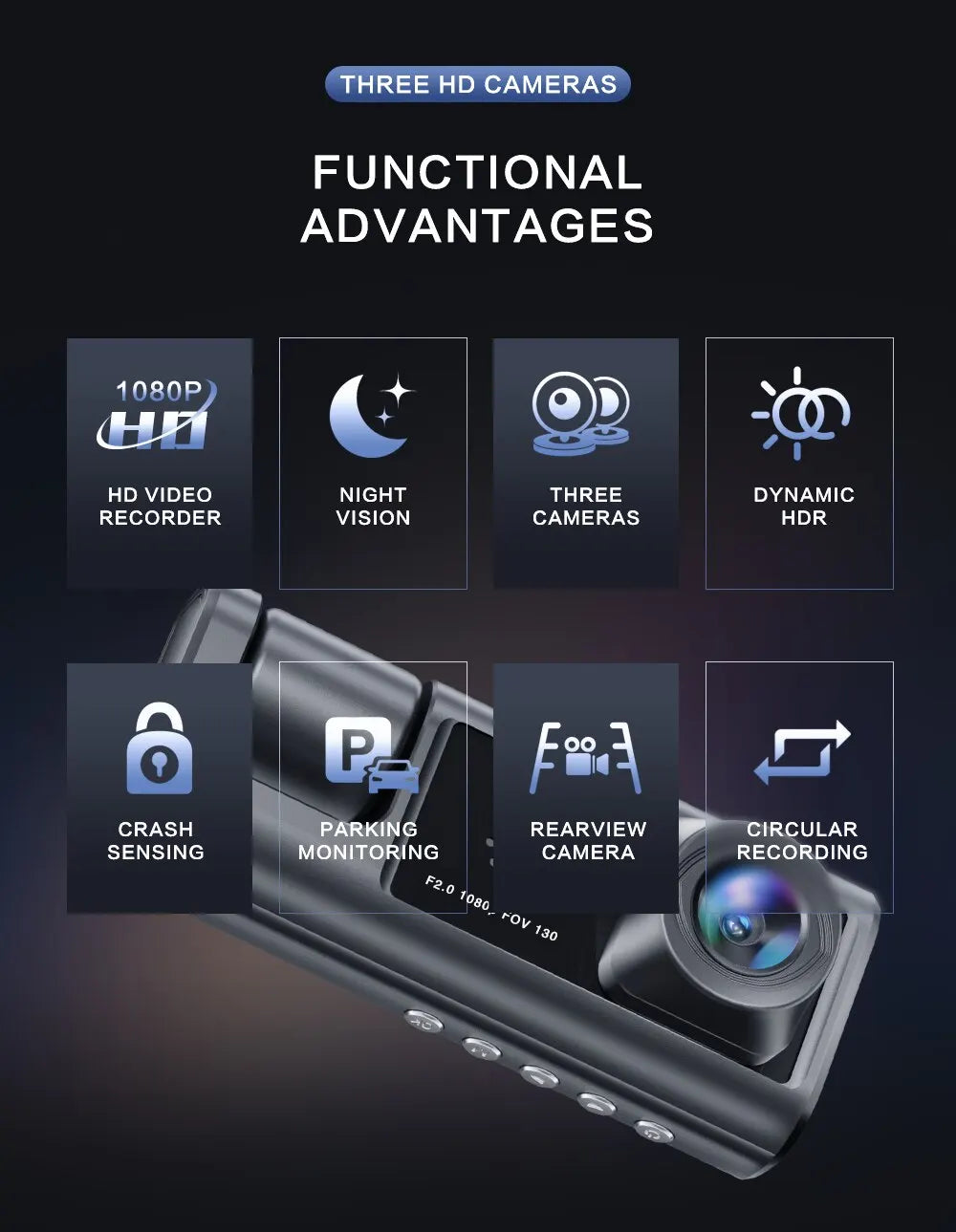 3 Lens Dash Camera - Front, Cabin & Rear Views